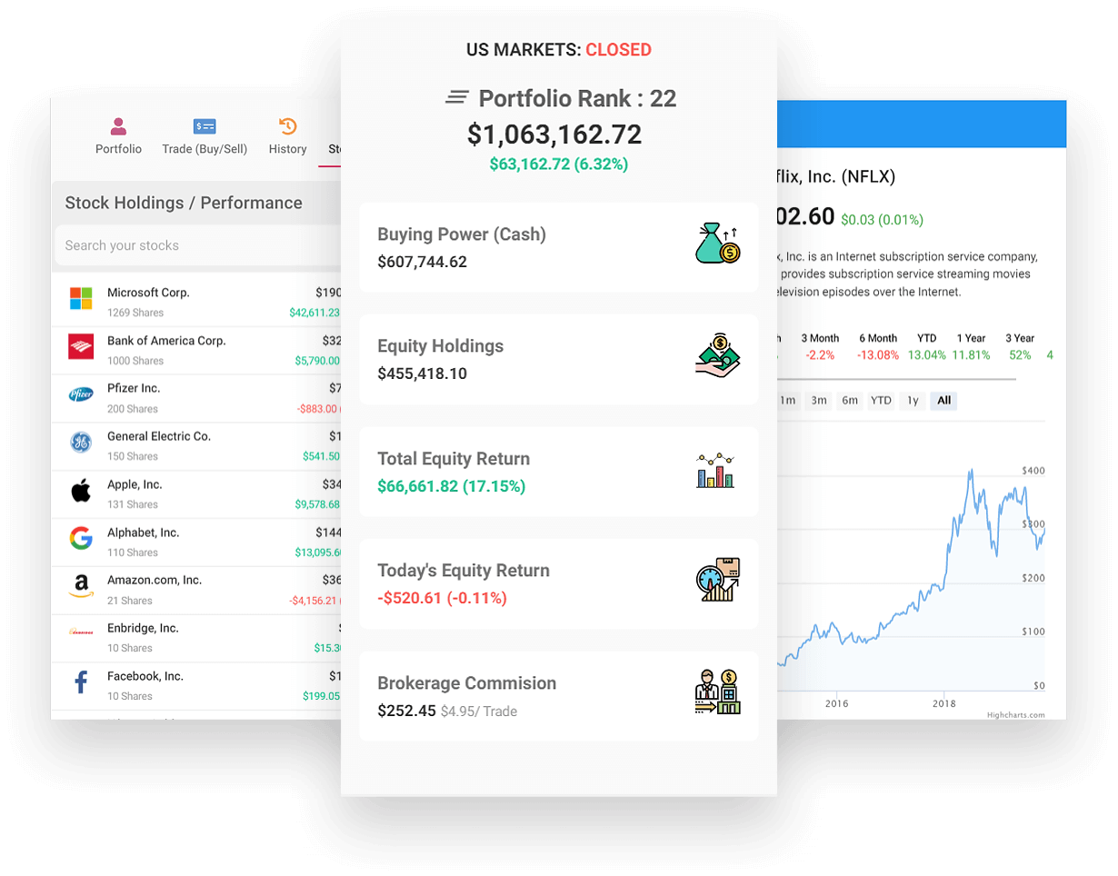 Welcome | Stock Trading Game