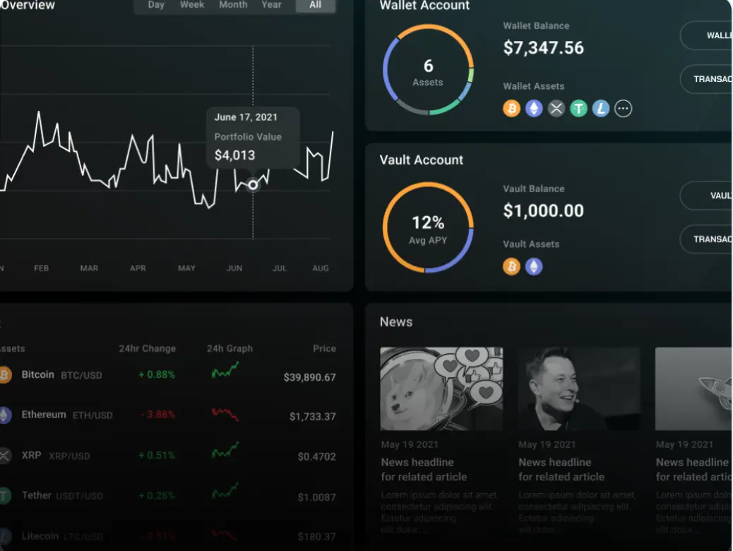 ShapeShift - Your Multichain Crypto Home Base