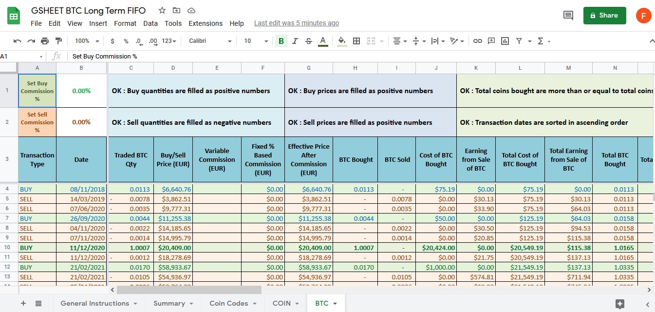 Crypto Profit Calculator - Bitcoin, Ethereum and More