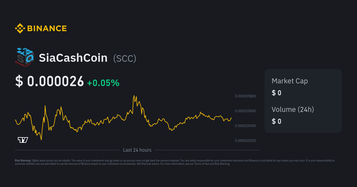 SiaCashCoin (SCC) live coin price, charts, markets & liquidity