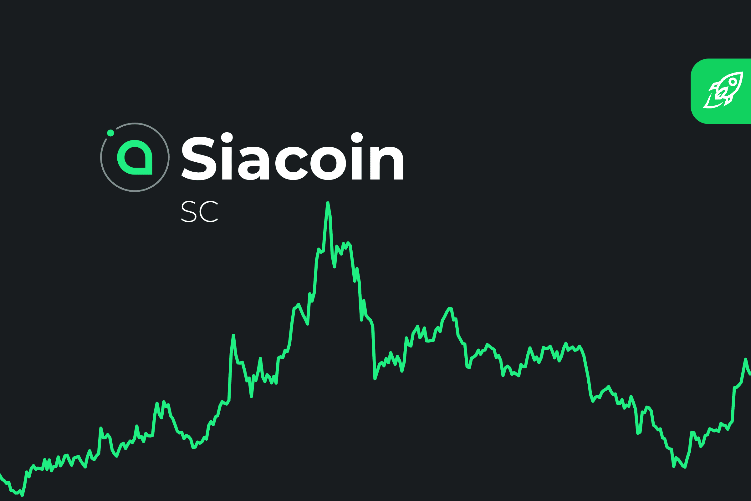 Siacoin (SC) Price Prediction for Tommorow, Month, Year