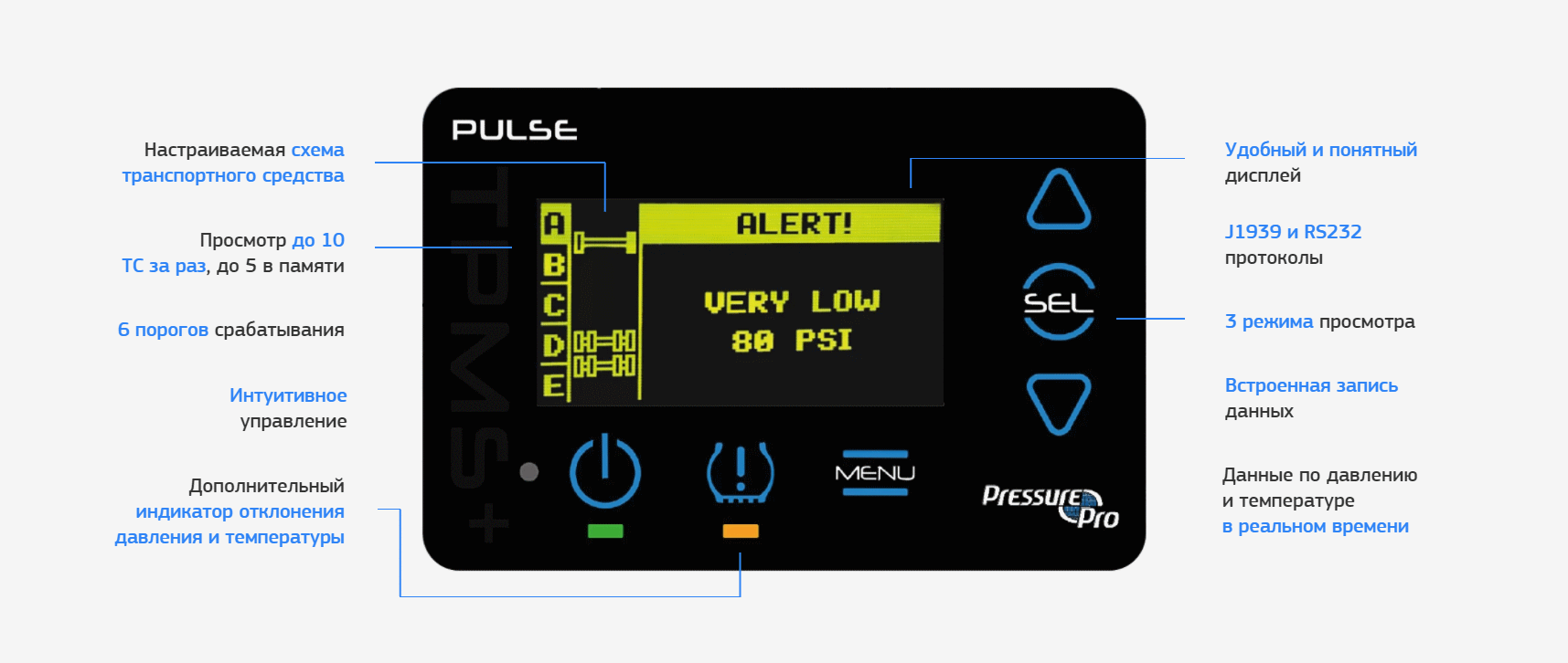 pulse-frequency system — с английского на все языки