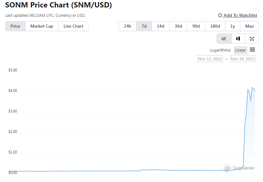 Buy SONM (BEP) with Credit or Debit Card | Buy SNM Instantly