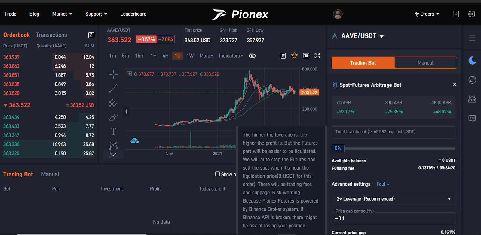 Crypto Arbitrage Bot - Empirica