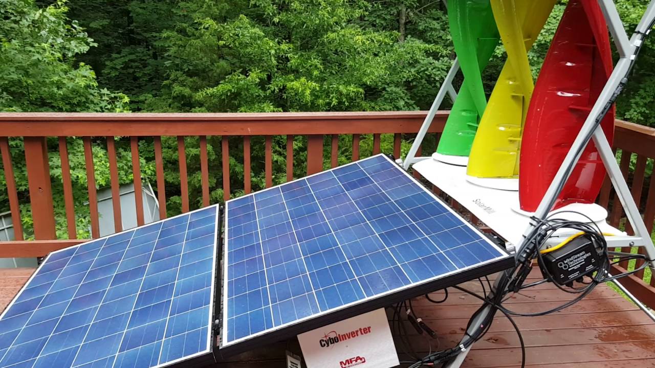 Solar Panels for Cryptocurrency Mining | Crypto Solar | ECG Solar™