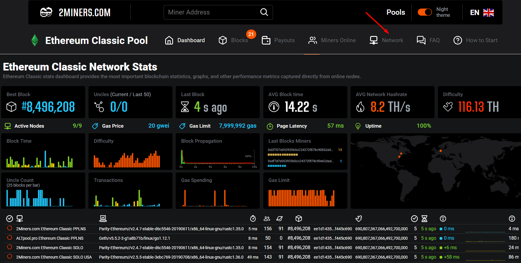 Solo mining · Issue # · xmrig/xmrig · GitHub