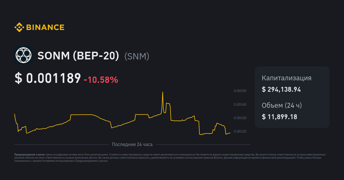 SONM Price Today - SNM Price Chart & Market Cap | CoinCodex