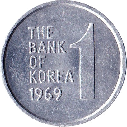 | Currency in circulation | Currency Validity | Currency | Bank of korea