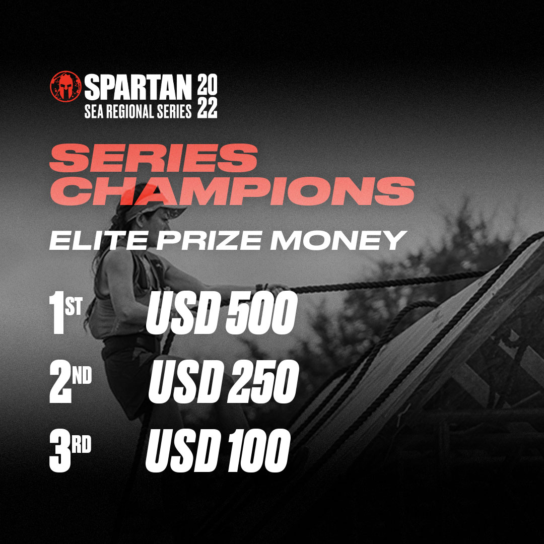 Spartan World Championship: Dates, Details, and a New Venue