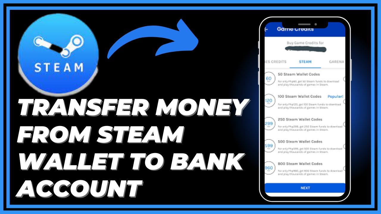 Steam wallet money to bank account :: Help and Tips