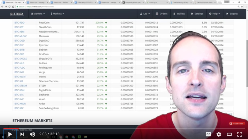 Bittrex STEEM/BTC Chart - Published on cryptolove.fun on January 5th, at PM.