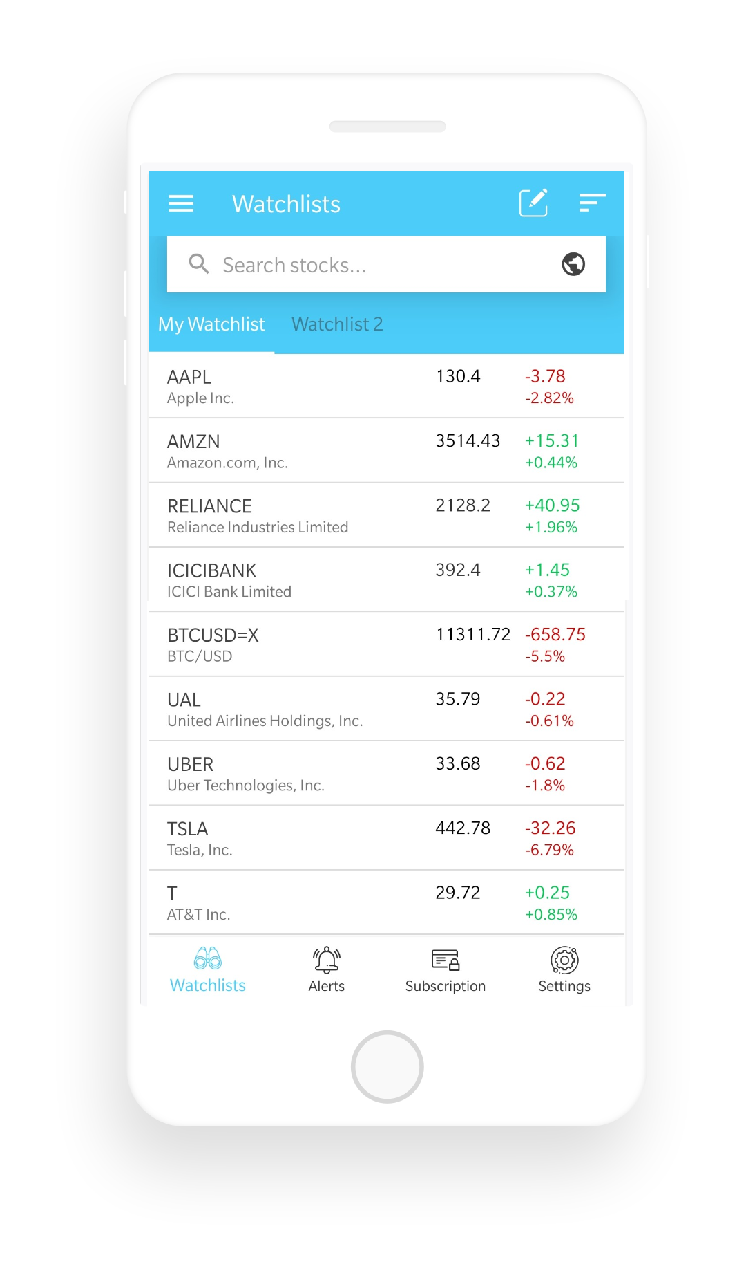 My Stocks Alerts & Charts - Official app in the Microsoft Store