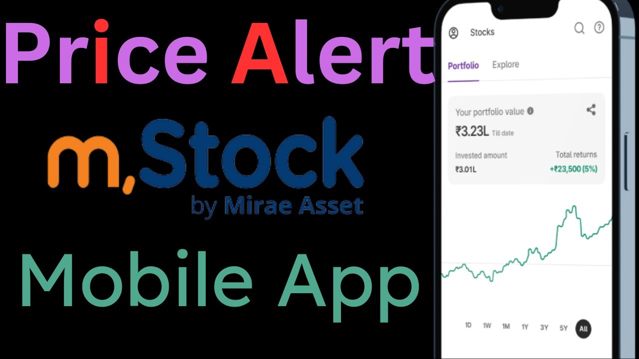 ‎HotStock - in-stock alerts on the App Store