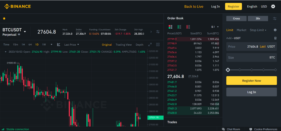 binance-testnet · GitHub Topics · GitHub