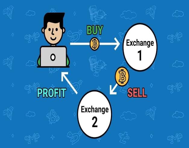 Bitcoin Arbitrage Opportunities | cryptolove.fun