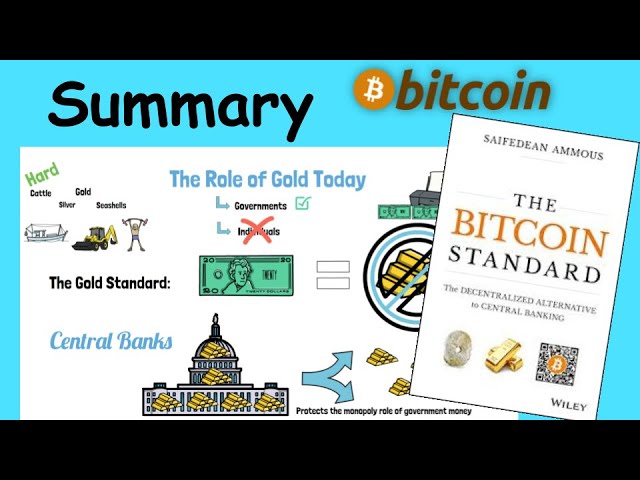 The Bitcoin Standard Book Summary and Notes - Taylor Pearson