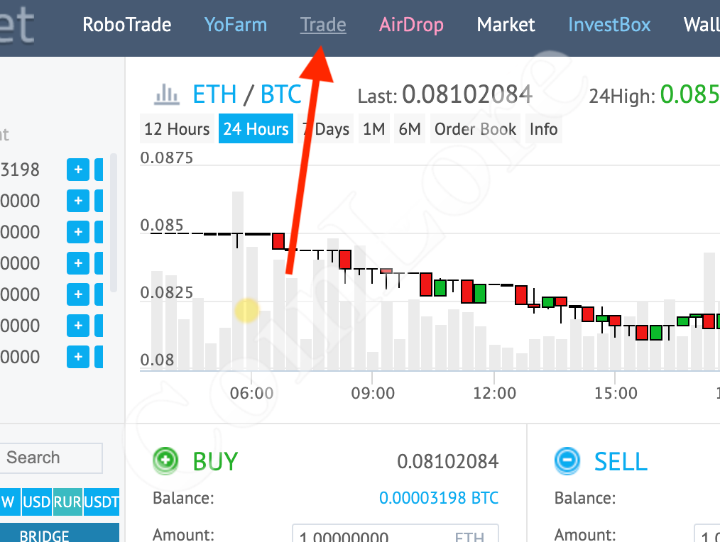 Tierion Price | TNT Price Today, Live Chart, USD converter, Market Capitalization | cryptolove.fun