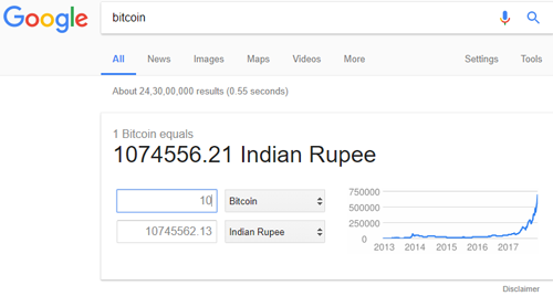 Convert BTC to INR