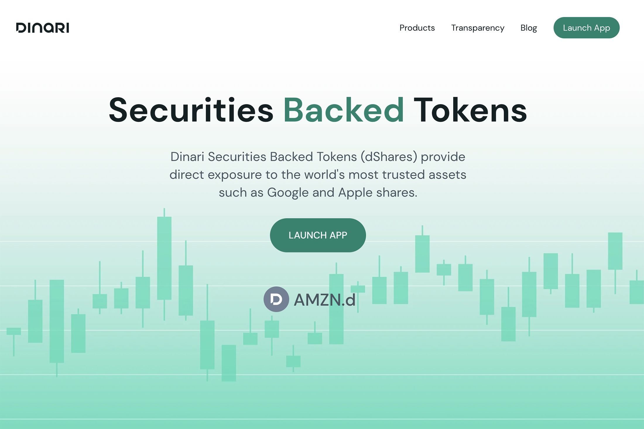 Tokenized Stocks Market, Trends, and Platforms Overview