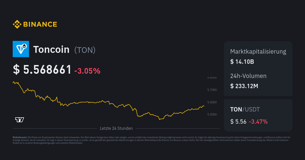 Exchange BTC to TON Instantly on ChangeHero