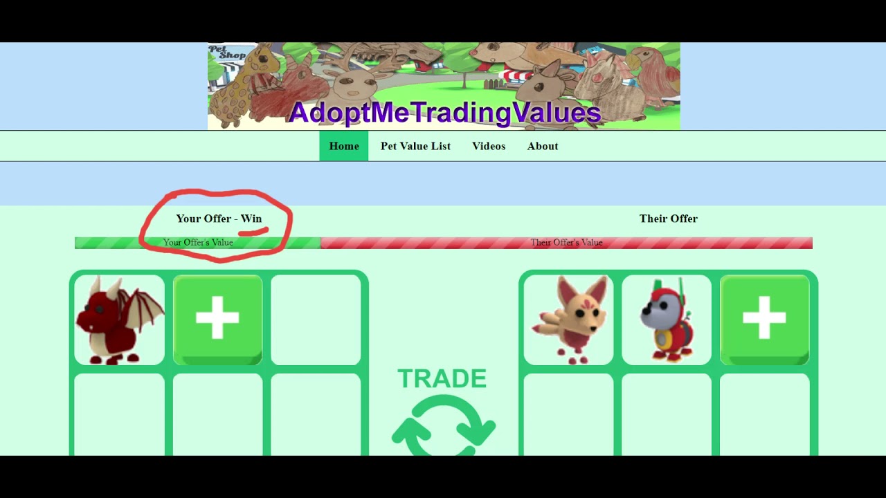 How To Get A Trading License In Adopt Me! - Roblox