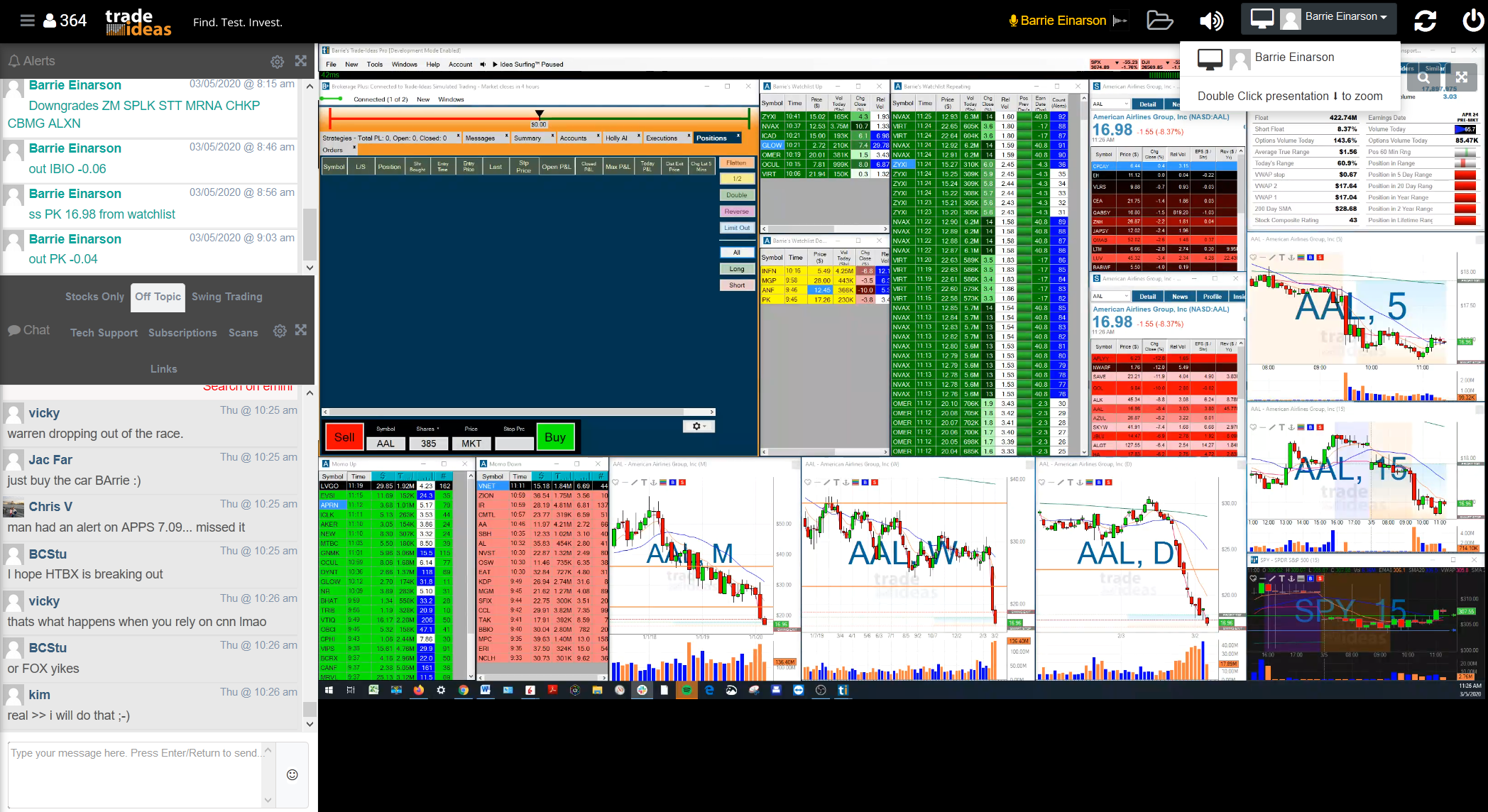 Trade-Ideas - Browser Based Real Time Stock Scanner