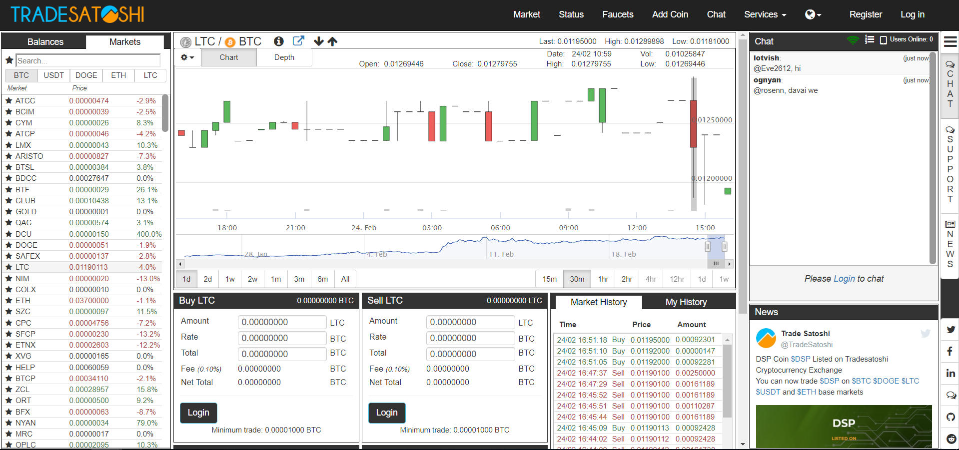 TradeSatoshi Crypto Exchange Shuts Down, Users Report Foul Play