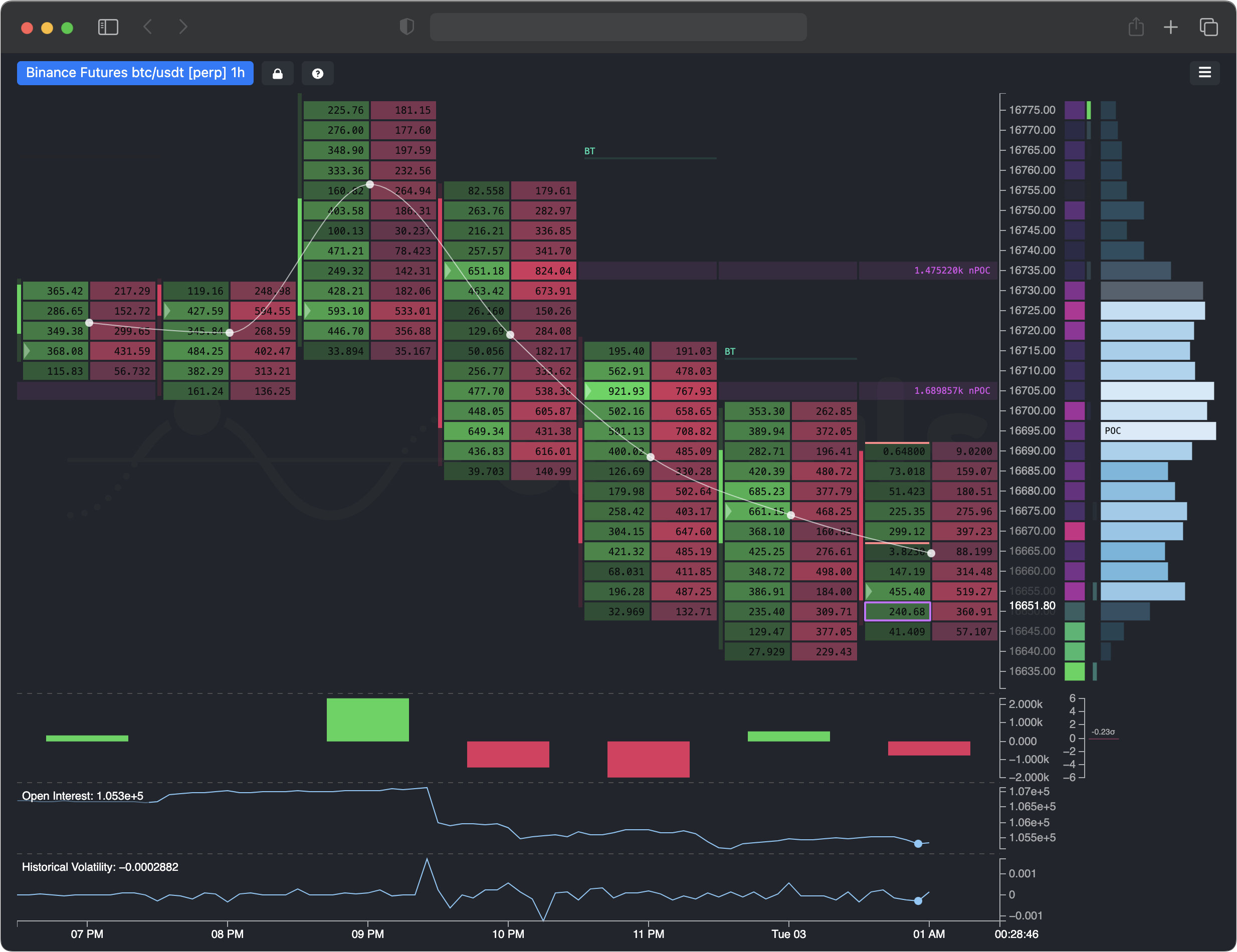 Buy/Sell Bitcoin, Ethereum | Cryptocurrency Exchange | cryptolove.fun