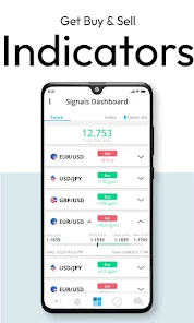 GetGo Trading App Review - Best Forex Trading Signals App?