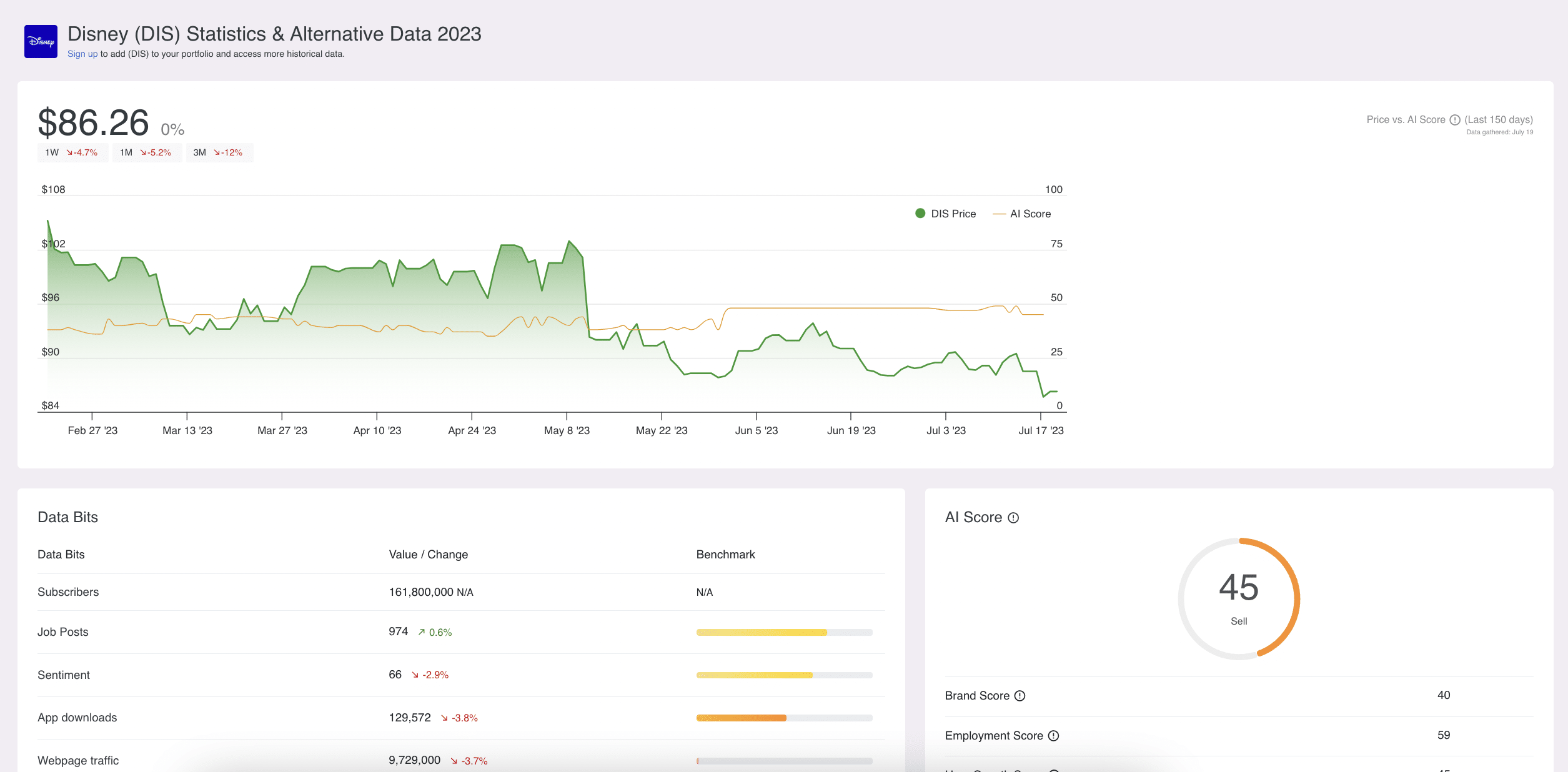 cryptolove.fun Review - Forex Signal And Mentor Provider Reviewed