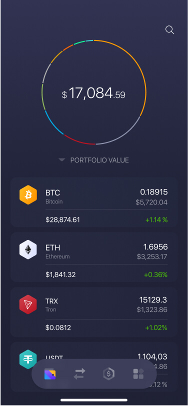 TRON Wallet | Ledger