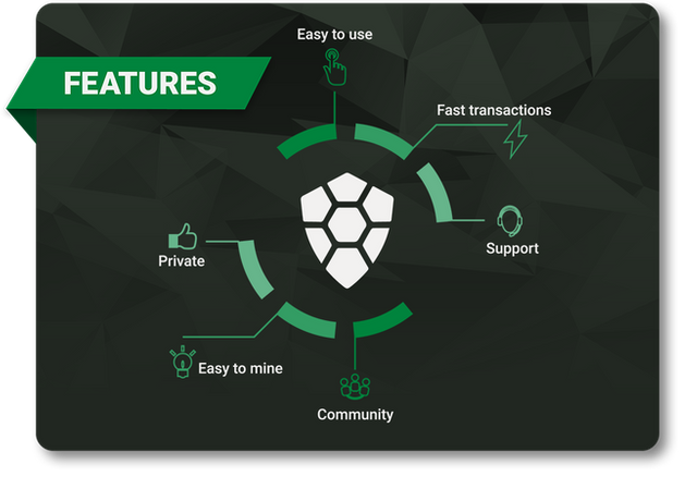 GitHub - maletazul/turtle-pool: Mining pool for TurtleCoin