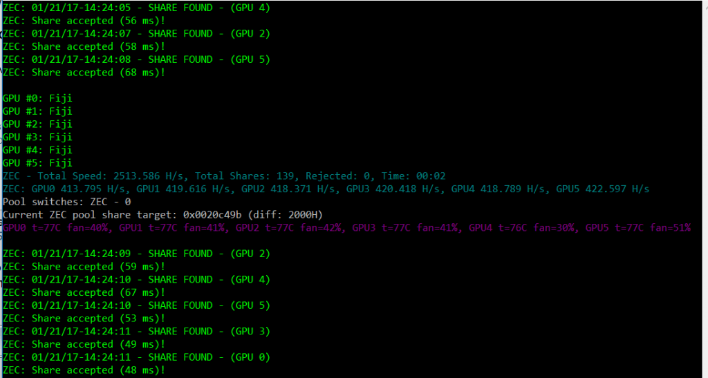 Benchmark Your Linux Bitcoin or LiteCoin Mining Rig With BFGMiner