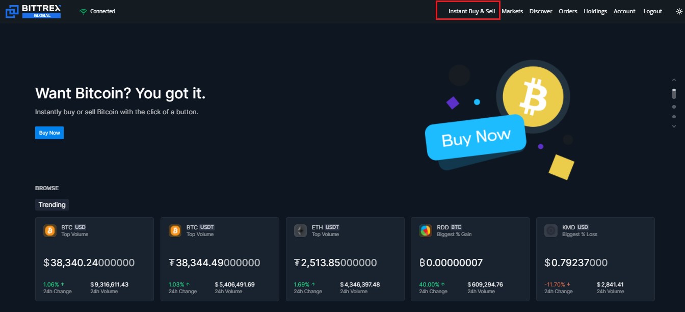 Bittrex Top Active Markets | ADVFN