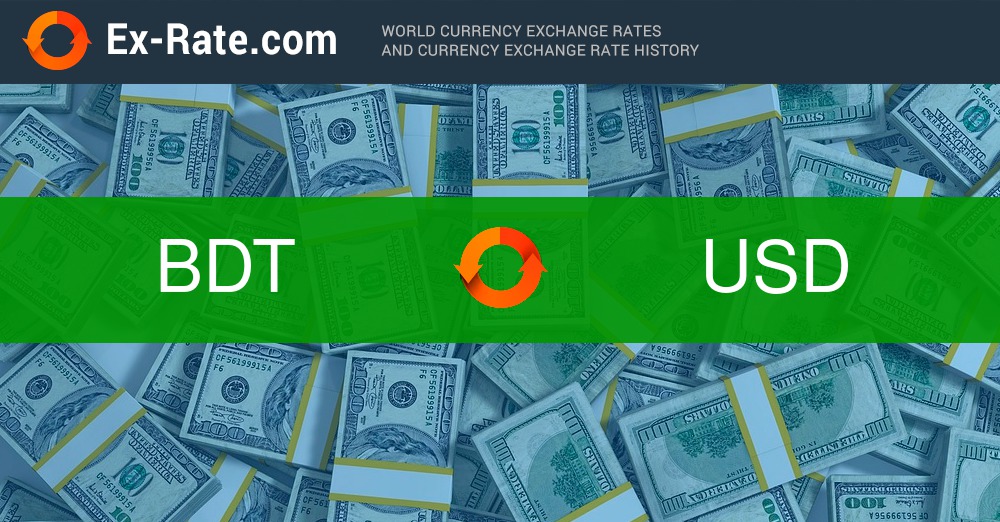 Bangladesh Exchange Rate against USD, – | CEIC Data