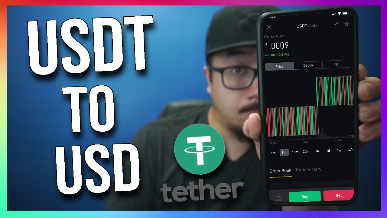 Tether Price Chart — USDT USD — TradingView