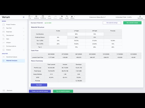 VRM Coin: what is VeriumReserve? Crypto token analysis and Overview | cryptolove.fun