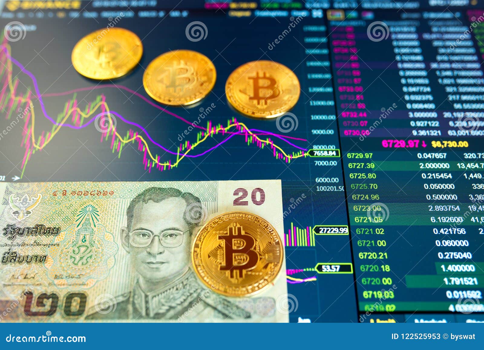 Five reasons why Vietnam’s crypto usage is so high