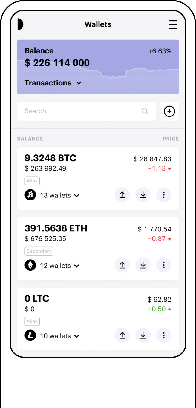 Bitcoin Transaction & Confirmation Tracker - Cryptocurrency Alerting