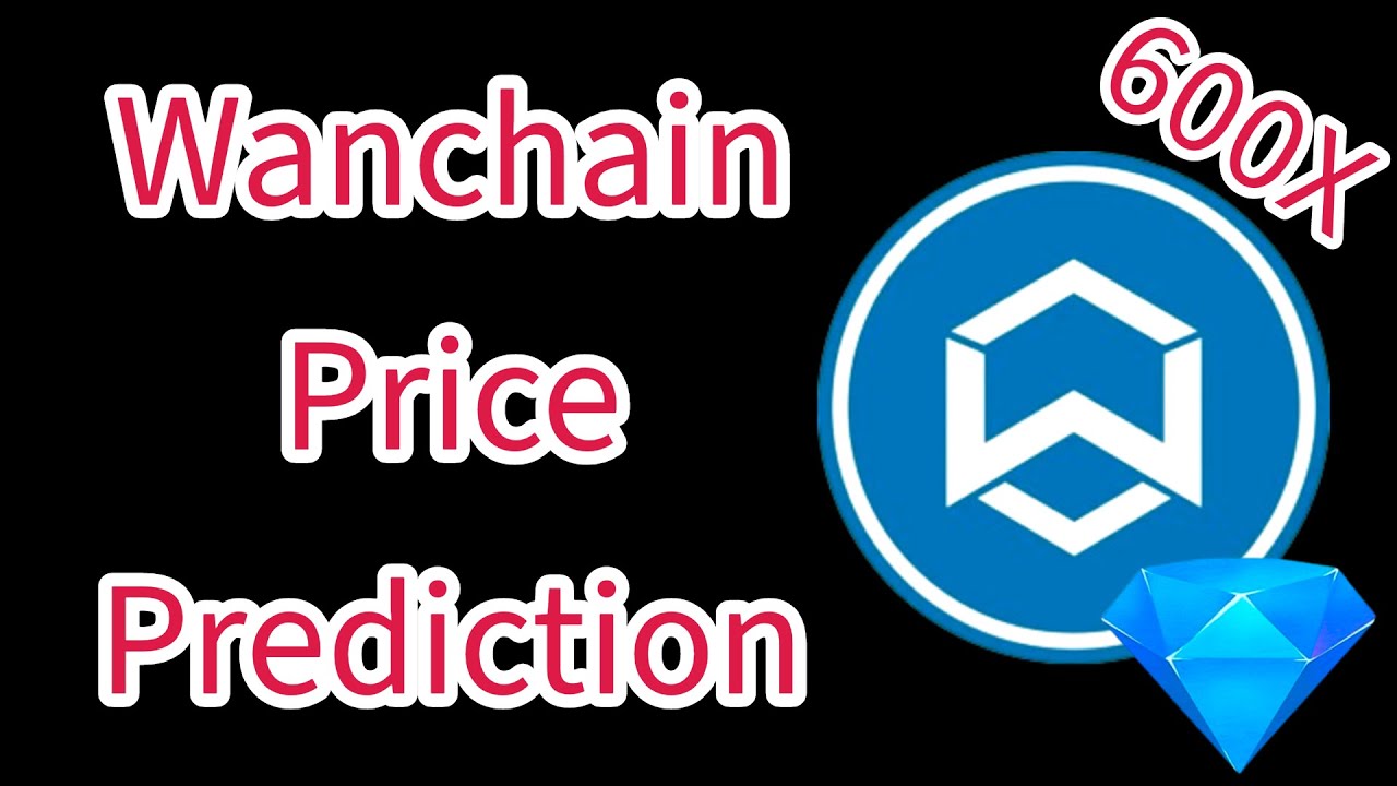 Wanchain Price Prediction 