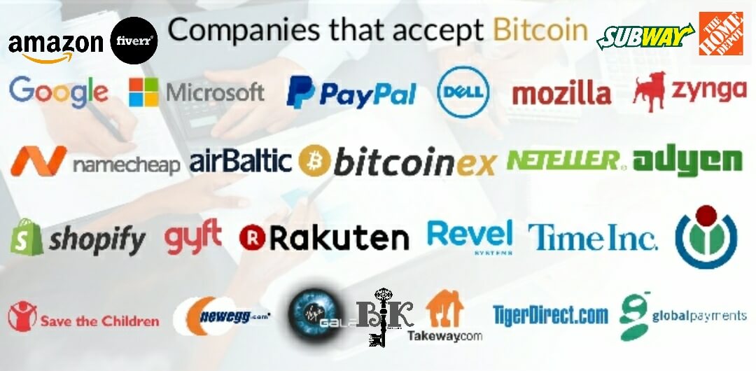 We Accept Bitcoin | Aveon Health