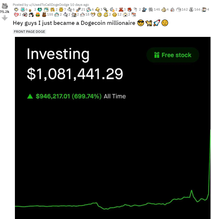 Convert 1 DOGE to USD - Dogecoin price in USD | CoinCodex