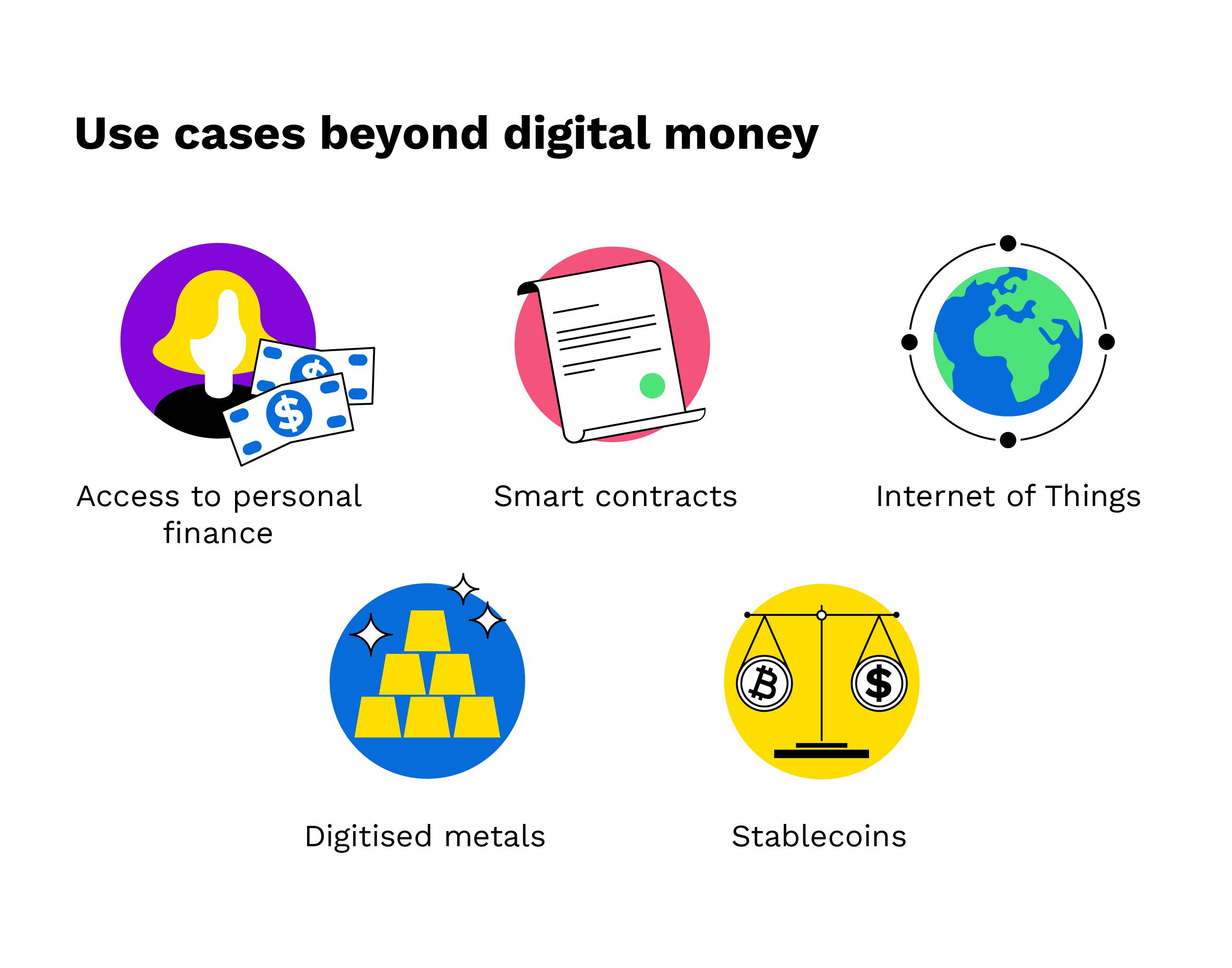 What You Must Know Before Investing in Cryptocurrency