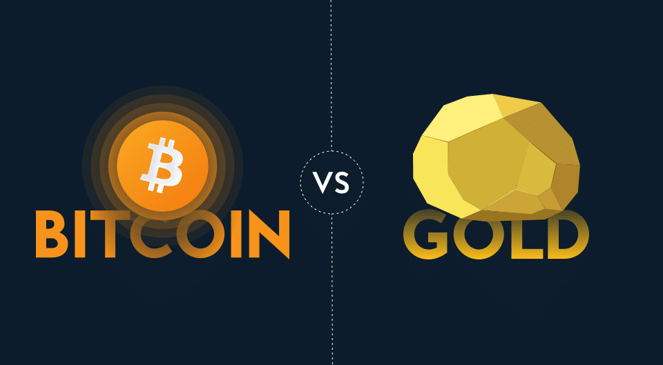 Bitcoin vs Gold over years : Woobull Charts