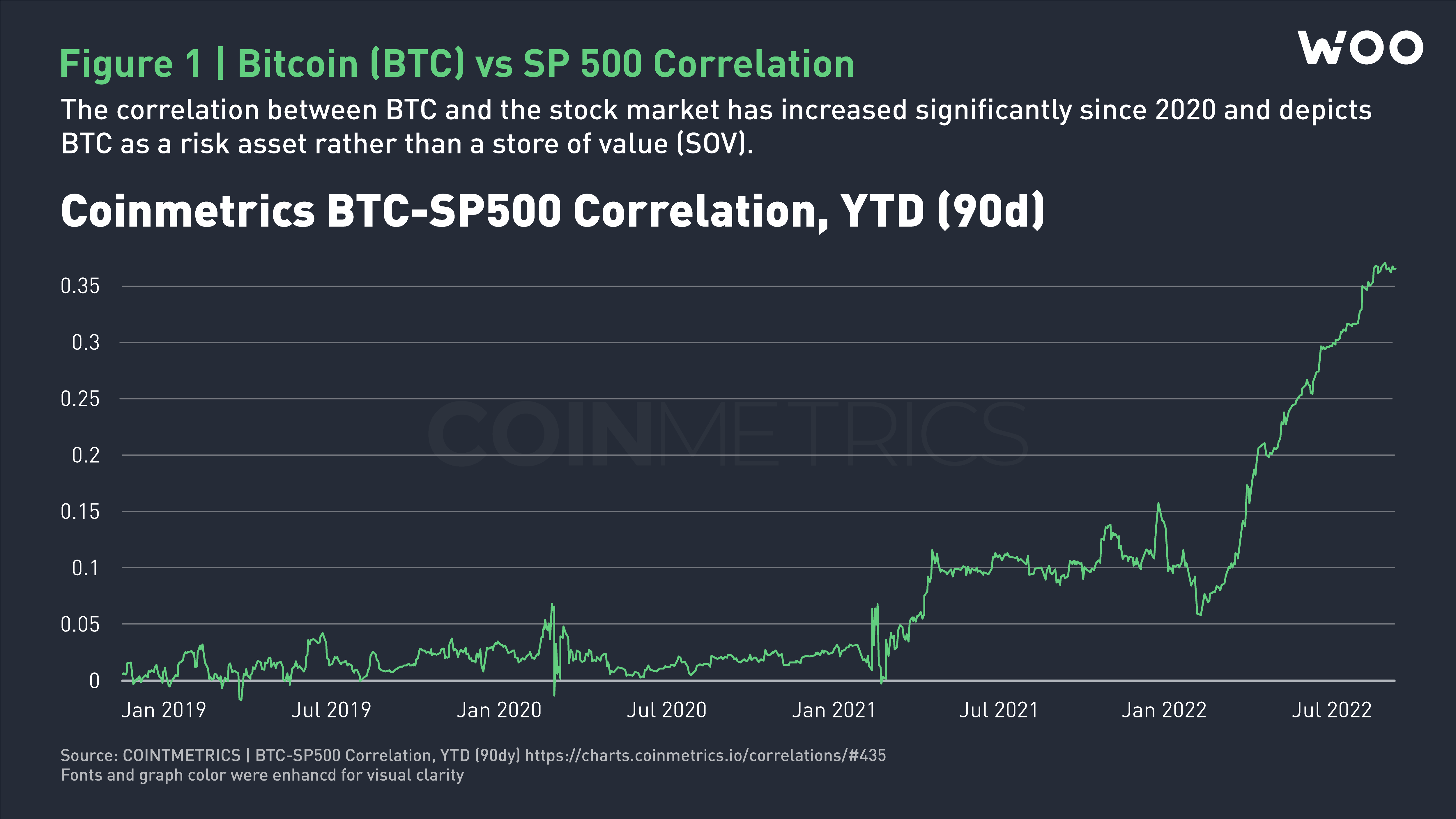 ETF approval for bitcoin – the naked emperor’s new clothes