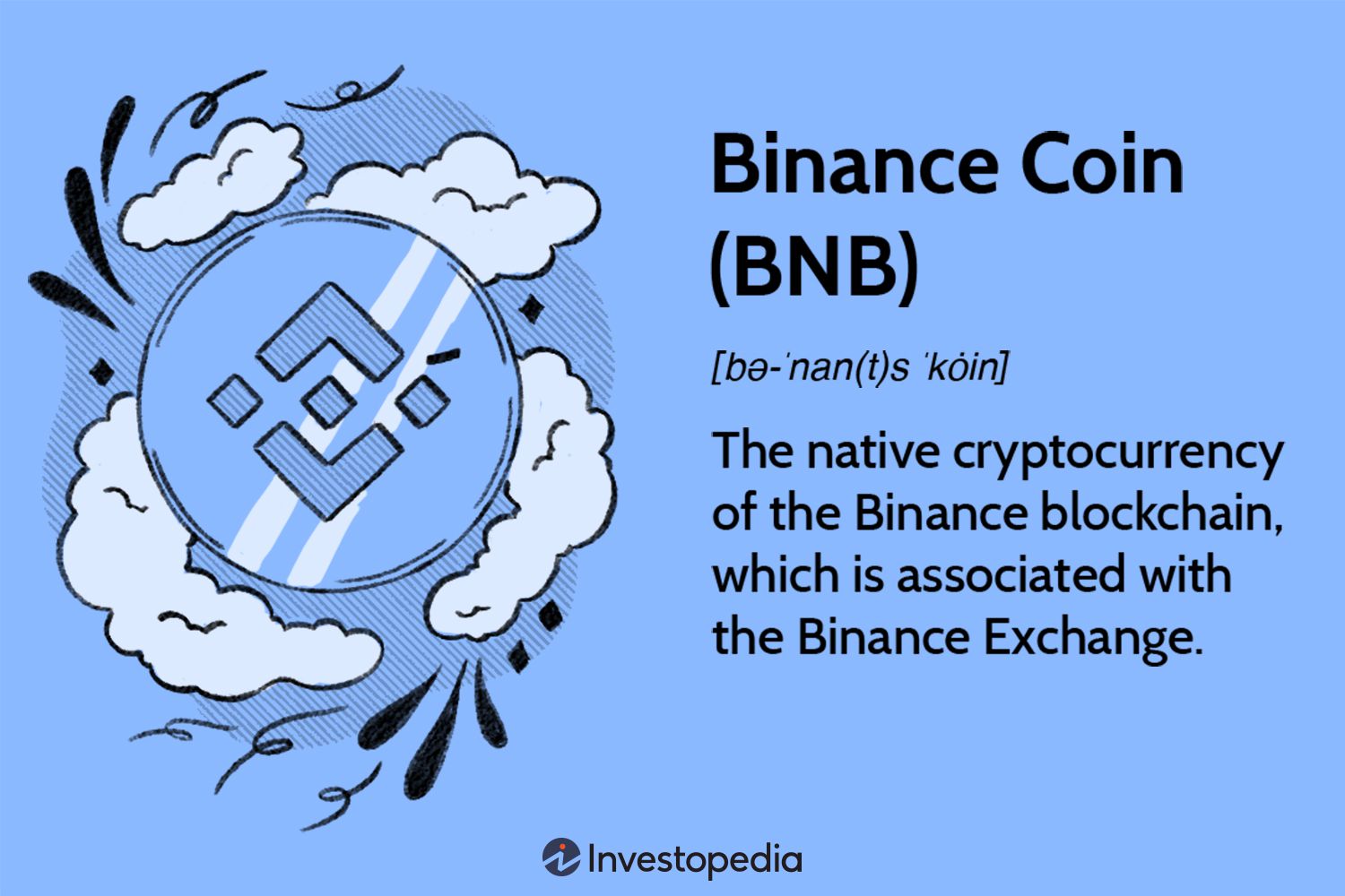 BNB Coin: what is BNB? Crypto token analysis and Overview | cryptolove.fun