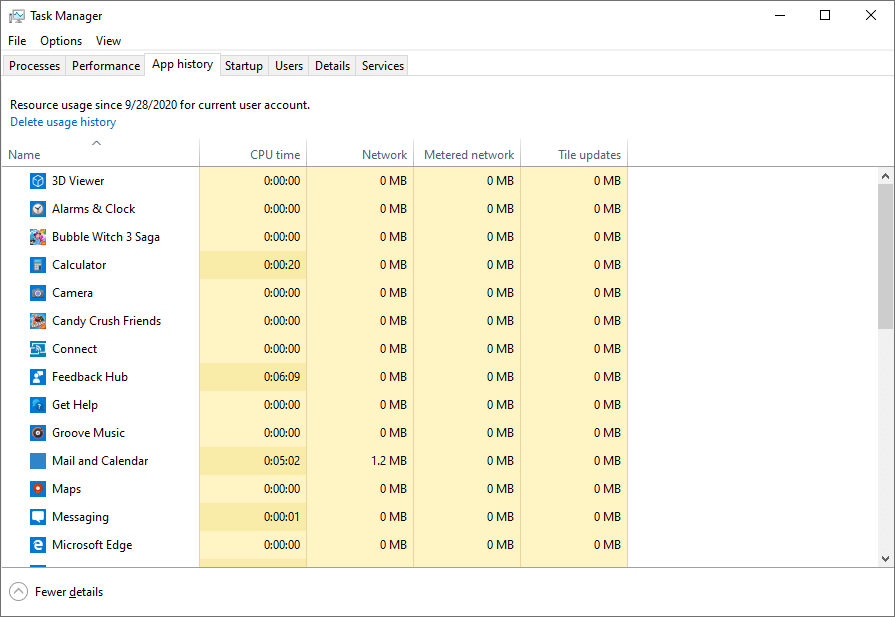 Windows malware delays coinminer install by a month to evade detection