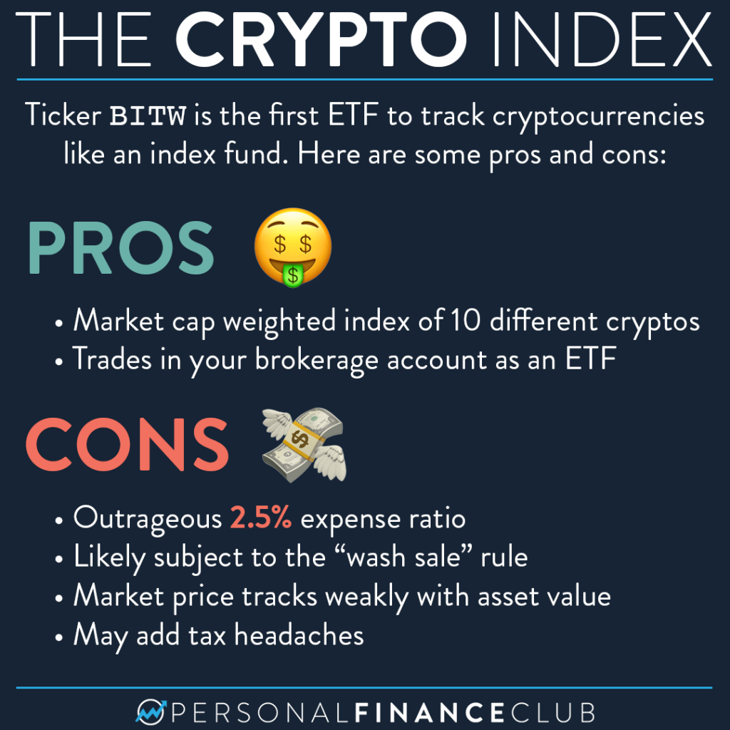 Bitwise Crypto Asset Index Methodology | Bitwise Investments