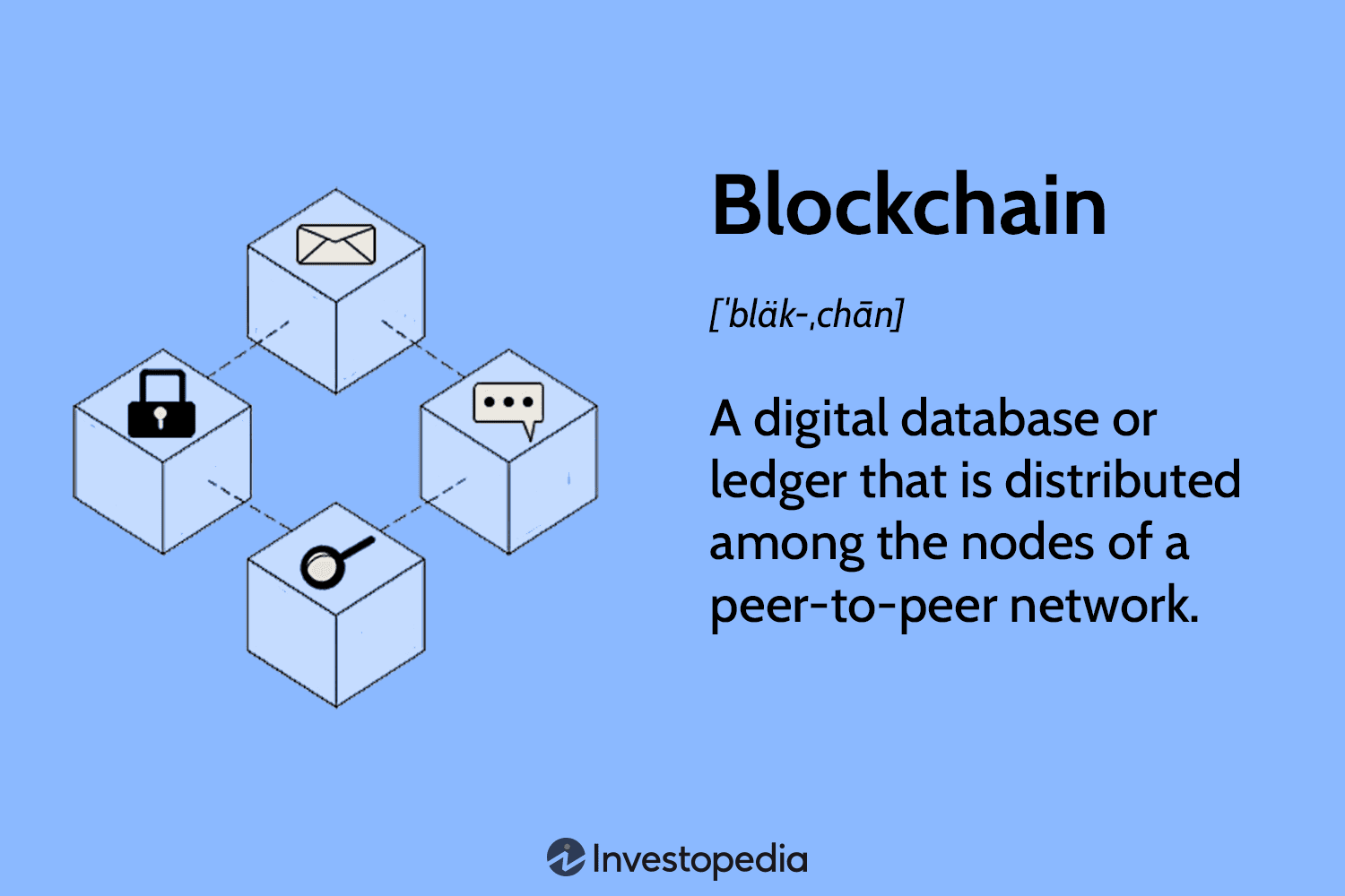 What Is a Crypto Wallet? | Ledger