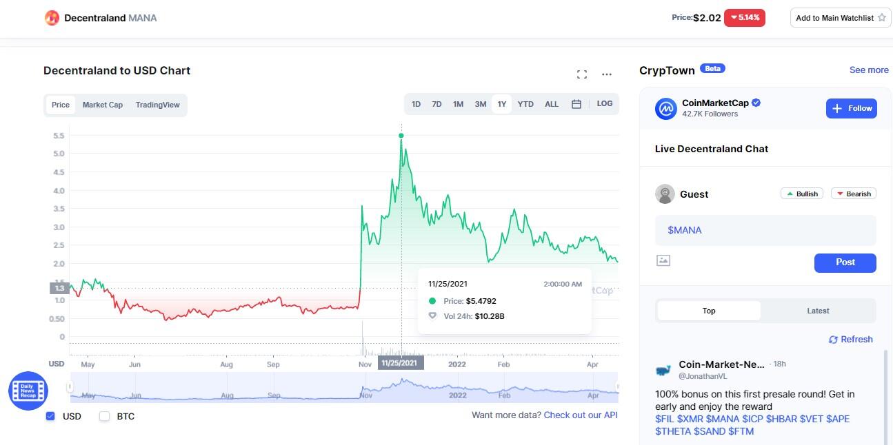 What Is a Pump and Dump? | Ledger